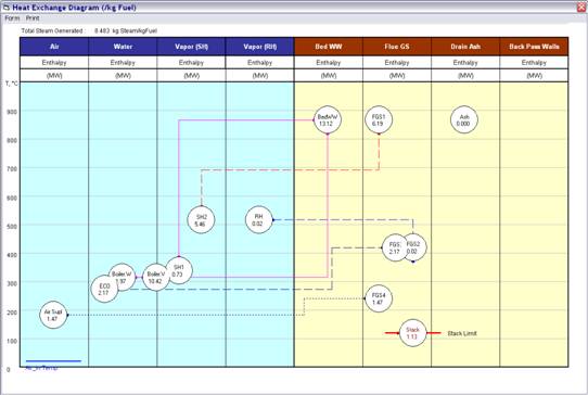 bl_enthalpy_dist