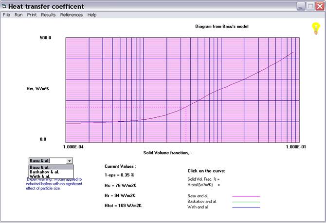 cfb_heat